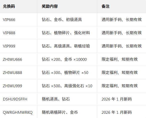 ֲ���ȶ��ٷ��汾����