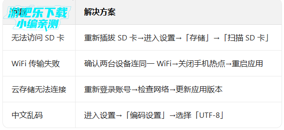 AnExplorerPro�ƽ��