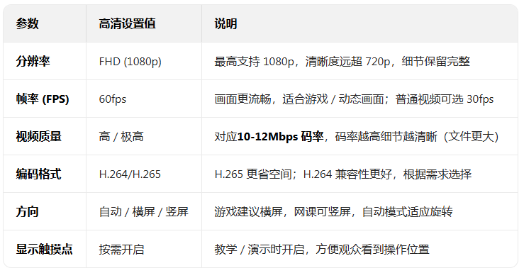 xrecorder¼����ʦ���İ����°�