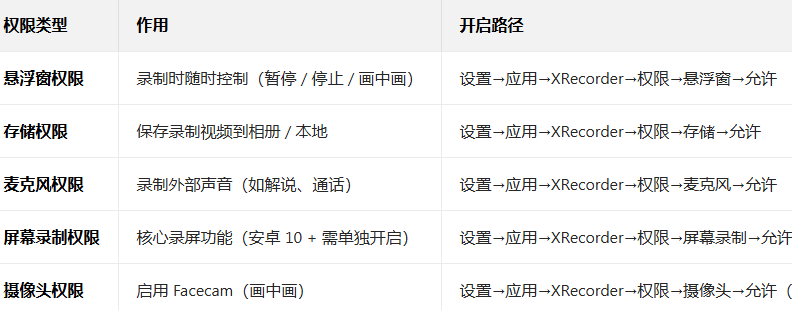 xrecorder录屏大师破解版 xrecorder录屏大师破解版