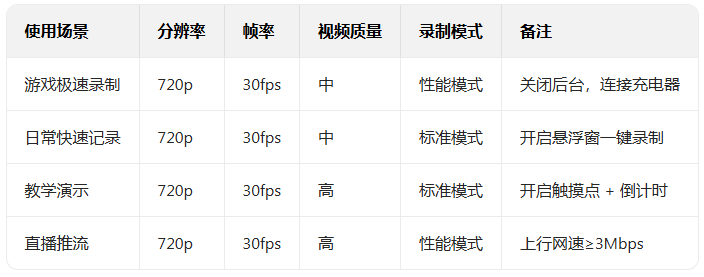 xrecorder录屏大师破解版 xrecorder录屏大师破解版