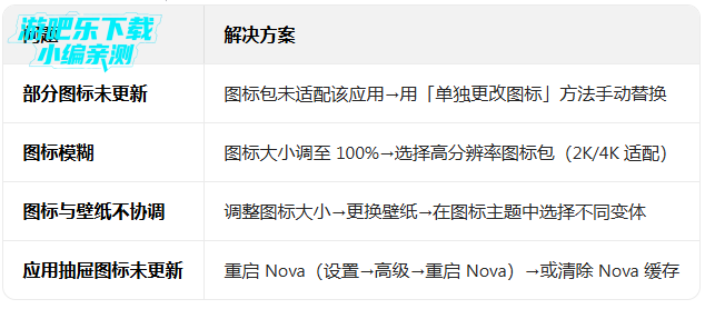 nova launcher prime破解版 nova launcher prime破解版