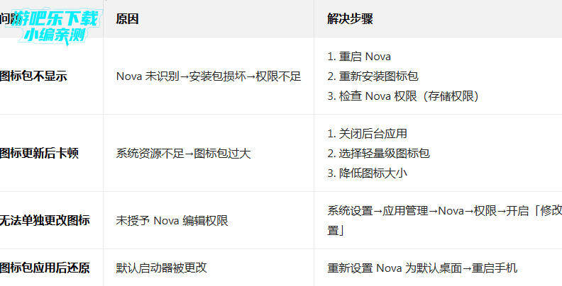 nova launcher prime破解版 nova launcher prime破解版