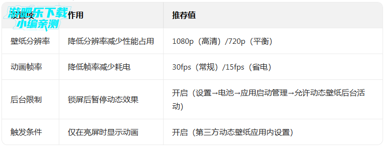 nova launcher�ٷ�����������