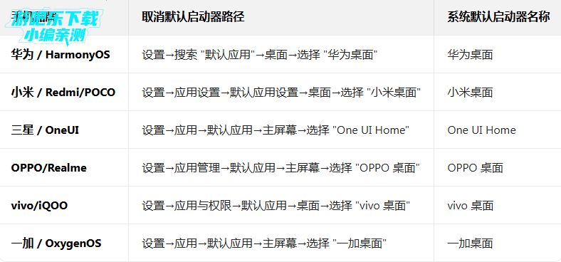 smart launcher pro �ƽ��