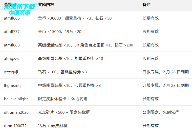 奥特曼光之战士官方正版 奥特曼光之战士官方正版