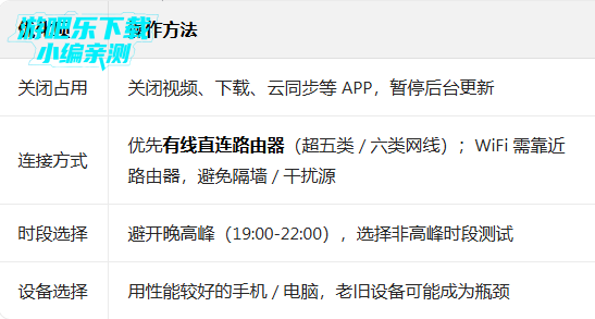 speedtest安卓版下载app speedtest安卓版下载app