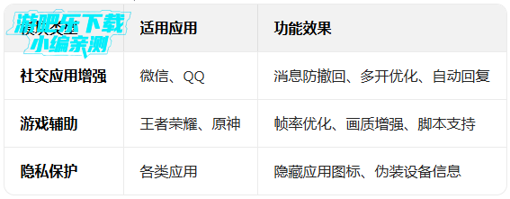 MochiCloner�ٷ��������°�