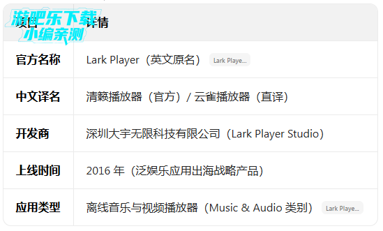 lark player����������