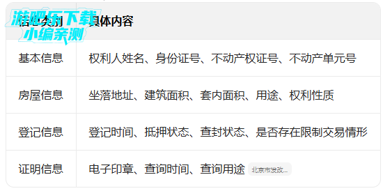 ���ɰ�ٷ��°汾����