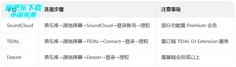 edjingmix��Ѱ����İ�