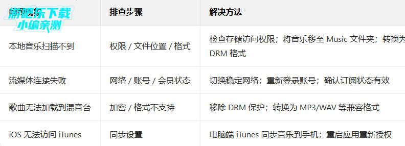 edjingmix��Ѱ����İ�