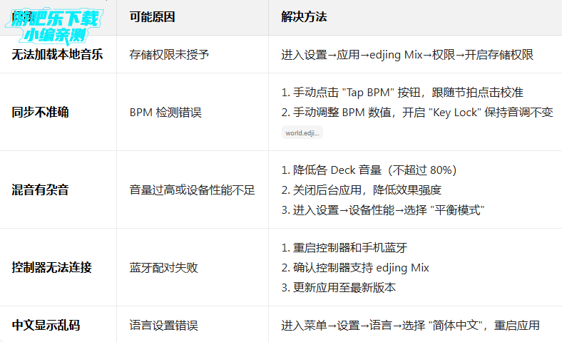 edjing����רҵ������edjing Mix