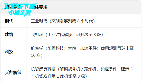 ս���������ٷ���������