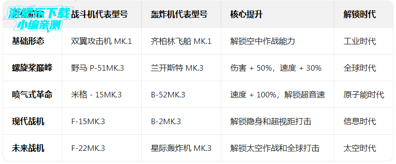 ս���������ٷ���������