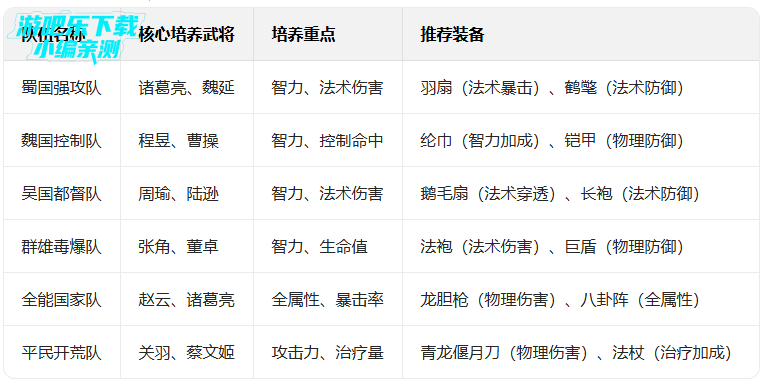 ս�������ٷ�����