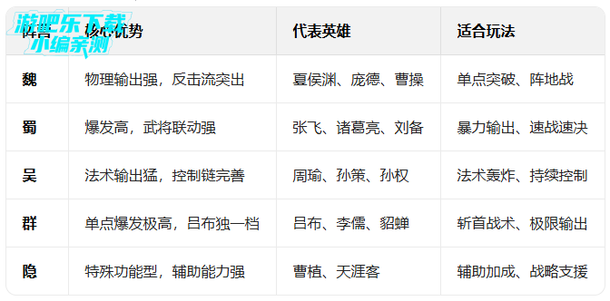 ս�������ٷ�����