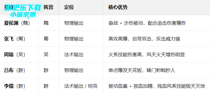 ս�������ٷ�����