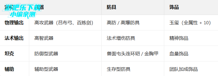 ս�������ٷ�����