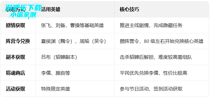 ս�������ٷ�����