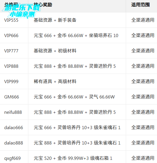 ������¼���ιٷ��汾����