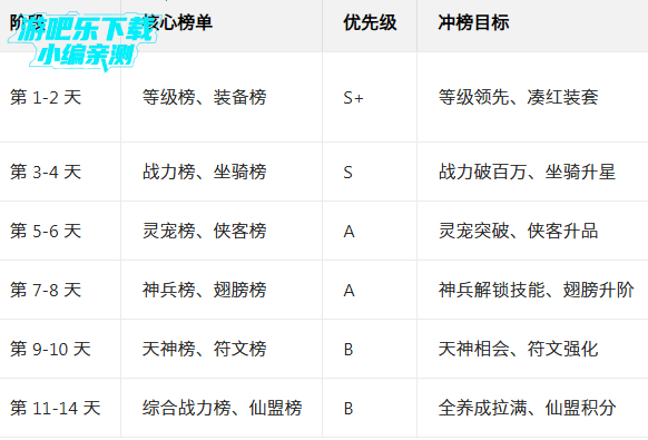 ������¼���ιٷ��汾����