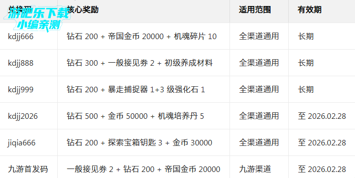 口袋机甲官方正版 口袋机甲官方正版
