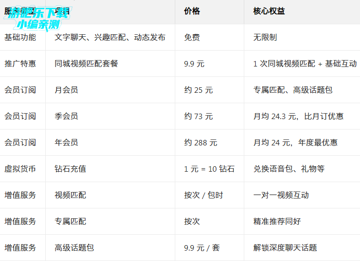 丝话相亲平台官方版 丝话相亲平台官方版
