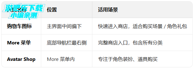 ����������(ȫ����)�ƽ��2026���°�