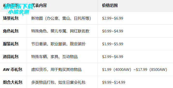 ����������(ȫ����)�ƽ��2026���°�