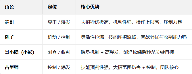 ����ս���Ҿ��ιٷ�����2026