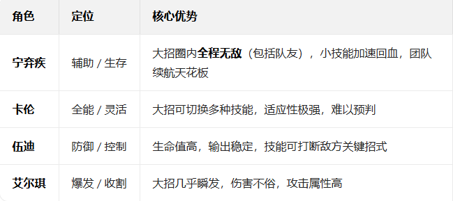 ����ս���Ҿ��ιٷ�����2026