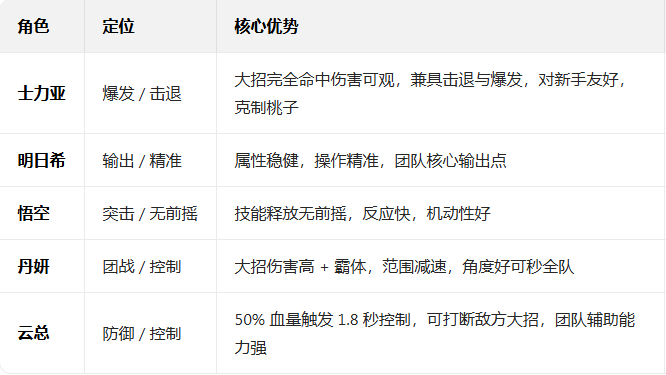 ����ս���Ҿ��ιٷ�����2026