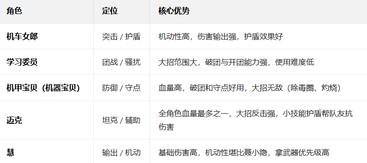 ����ս���Ҿ��ιٷ�����2026