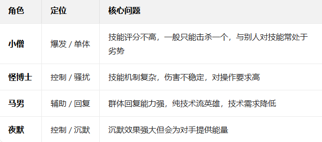 ����ս���Ҿ��ιٷ�����2026