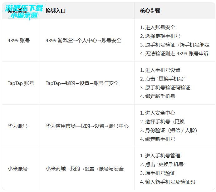 ����ս���������������°汾