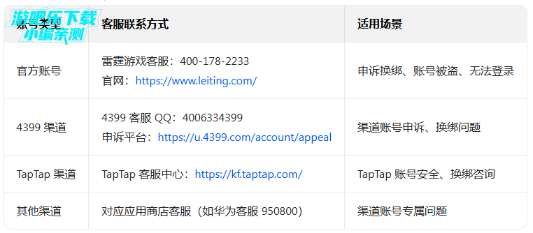 ����ս���������������°汾