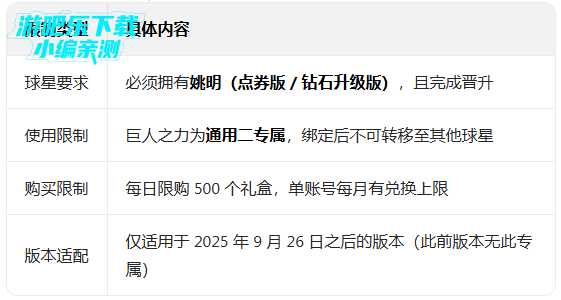 ��ǿnba�ٷ������ֻ���