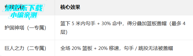 ��ǿnba�ٷ������ֻ���