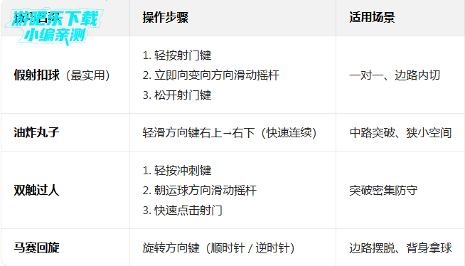 ʵ������ٷ��������°�