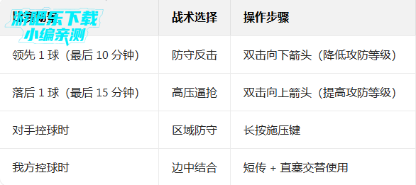 ʵ������ٷ��������°�