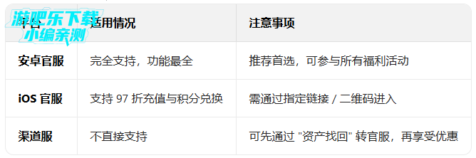 ʵ���������׹ٷ������ذ�װ