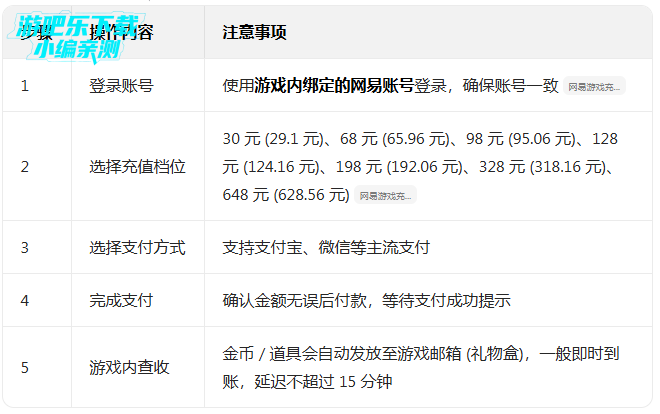 ʵ���������׹ٷ������ذ�װ