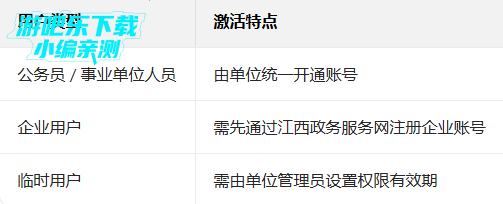 ����ͨapp���عٷ���װ���°�