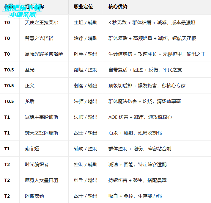 �����������ιٷ���