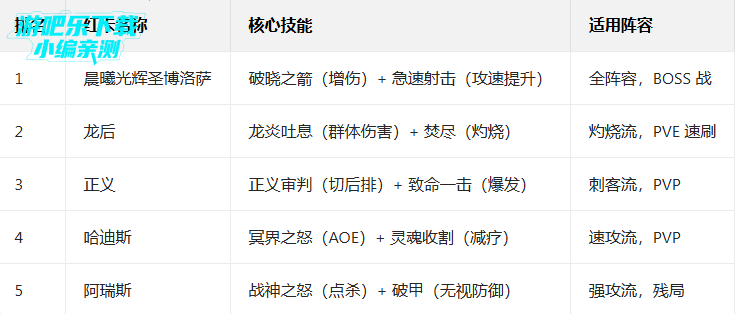 �����������ιٷ���