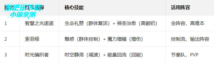 �����������ιٷ���