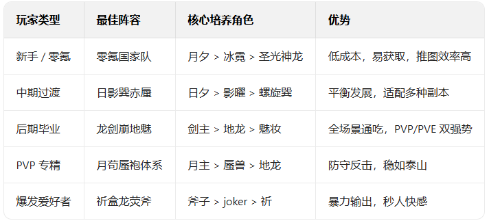 ����������2�ٷ���