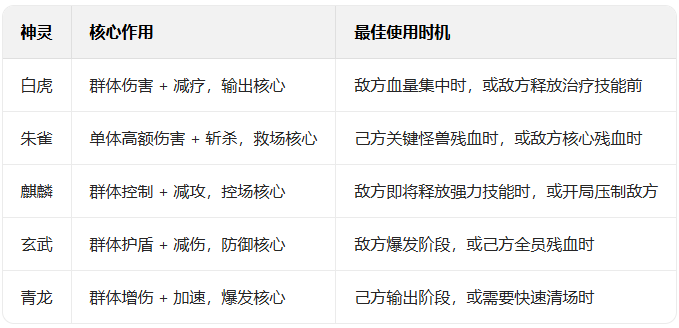 ����������2�ٷ���