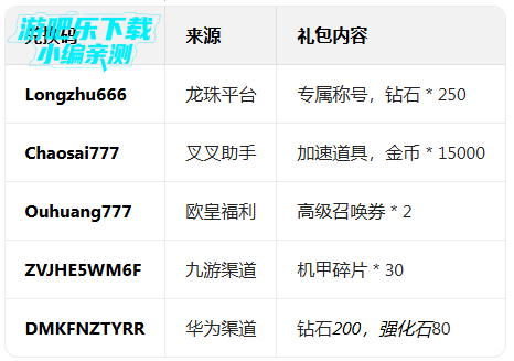 果宝无双最新版本 果宝无双最新版本